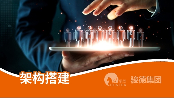 架构搭建