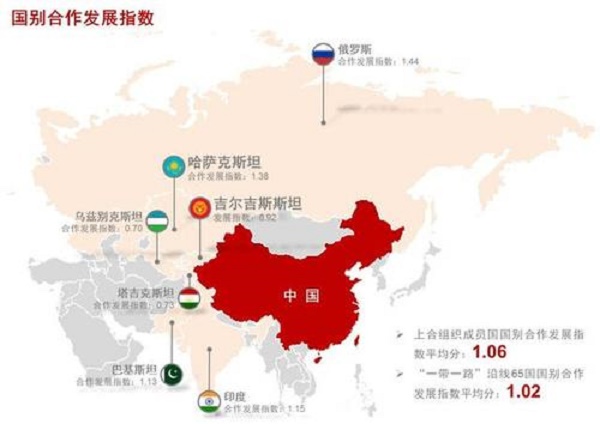 什么是国别报告？国别报告有哪些影响？